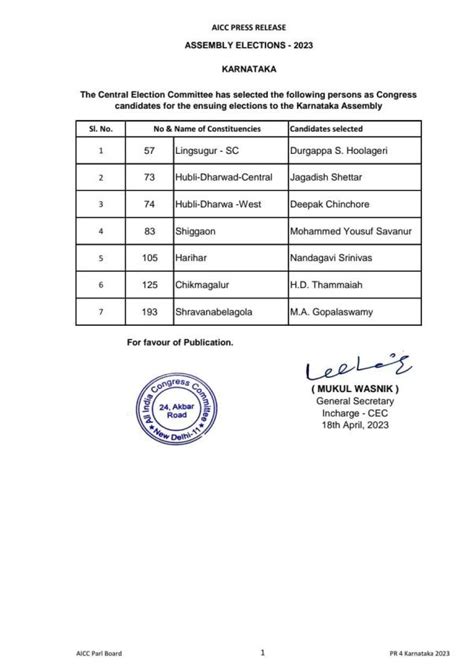 கர்நாடக தேர்தல் காங்கிரஸ் 4ஆம் வேட்பாளர் பட்டியல் வெளியீடு ஜெகதீஷ்