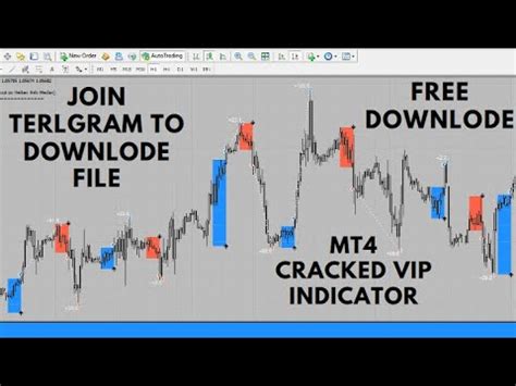 Binary Forex Mt Cracked Indicator For Mt Binaryoptions Forex