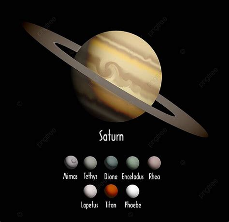 Saturno E Ela Luas Caminho Espa O Venus Vetor Png Caminho Espa O