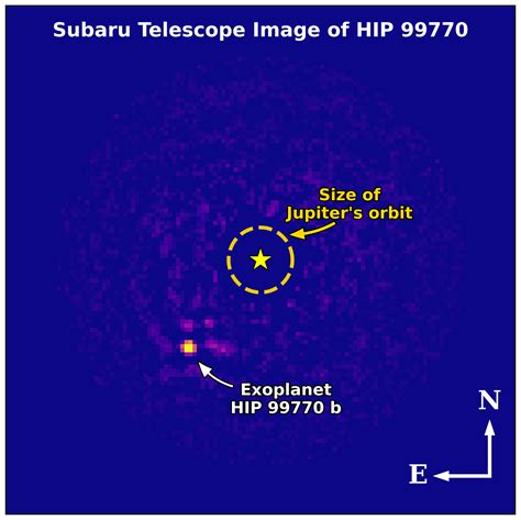 Subaru Telescope Images Weighs And Tracks Massive Benchmark Exoplanet