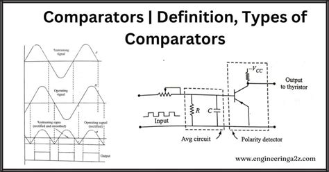 Comparators Definition Types Of Comparators Engineeringa2z