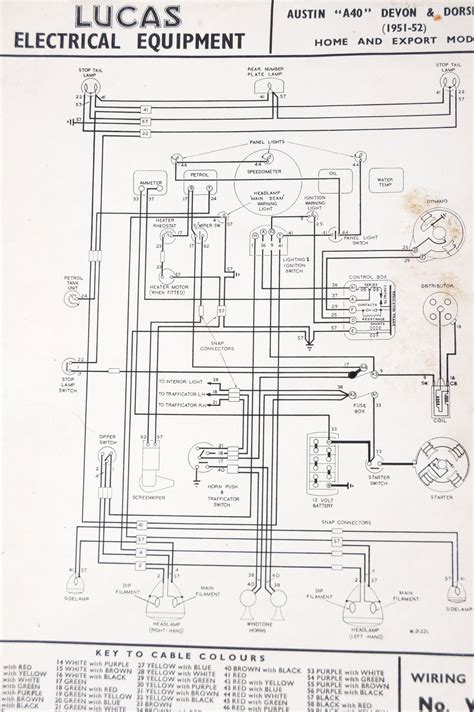 Vintage Car Wiring Diagram Basic