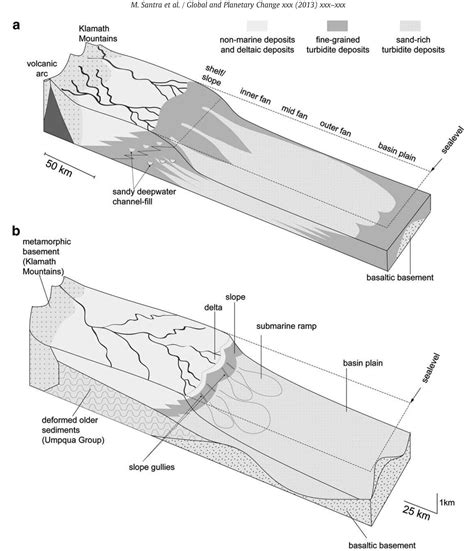 location map   outcrop photographs shown  figs