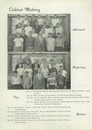 Erie Technical High School - Torch Yearbook (Erie, PA), Class of 1952 ...