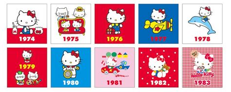 Evolución Del Diseño De Hello Kitty — Steemit Cosas De Hello Kitty