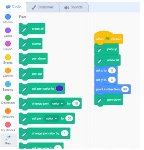 Sequential Programming In Scratch How To Make A One Key Application To