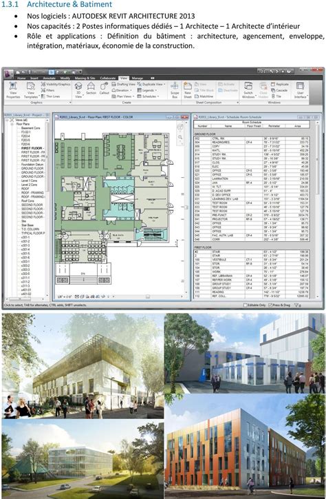 1 METHODOLOGIE BIM BUILDING INFORMATION MODELING Avantages