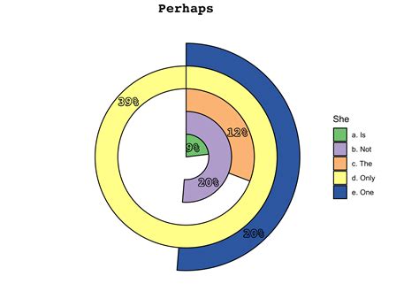 February 2021 Top 40 New CRAN Packages R Bloggers