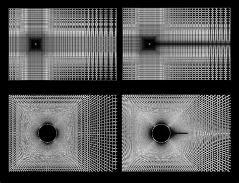 Computational Mesh Used To Discretize The Computational Domain Mesh