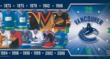 The 5 Best Uniforms in Vancouver Canucks History in 2023 | Vancouver ...