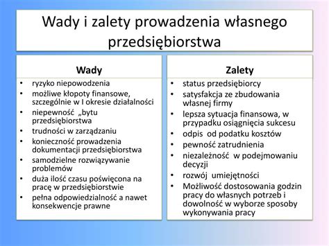 PPT Przedsiębiorczość PowerPoint Presentation free download ID 4508797