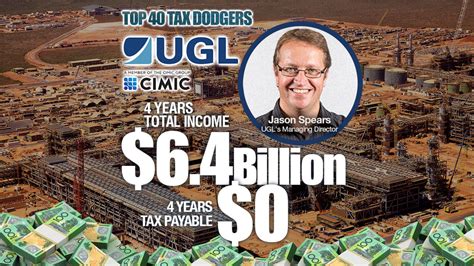 ugl pty  michael west