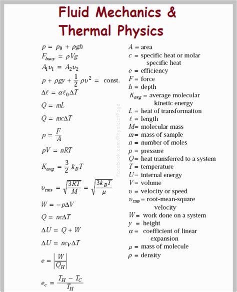 Physics Formula For Pressure - Physics Info