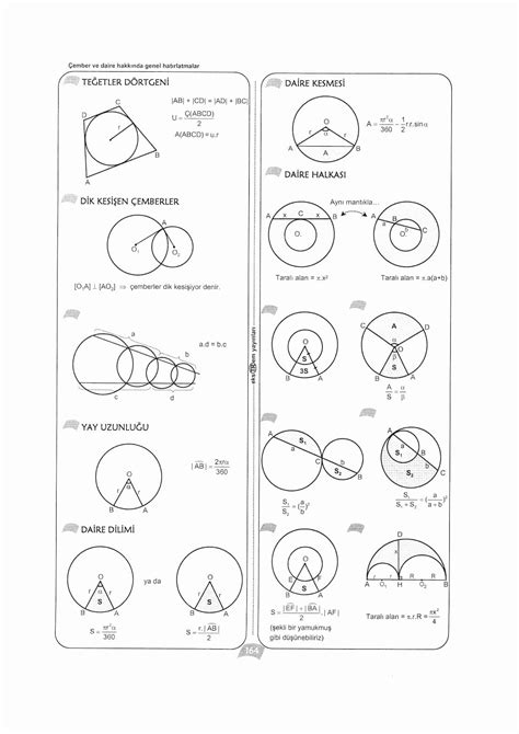 Çember ve Daire Formülleri PDF ÜniRehberi