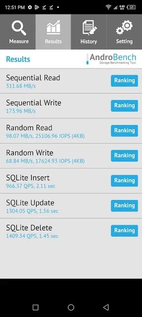 Review Infinix Hot G Smartphone G Murah Fitur Lengkap Masih Memadai Di Laptophia