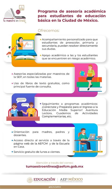 Secundaria Técnica 116 Turno Vespertino InfografÍa Tu Maestro En LÍnea