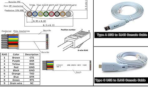 Db 9 Serial Cable Pinout - everzee