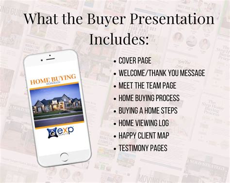 Buyer Presentation Exp Real Estate Buyer Template Templates Etsy