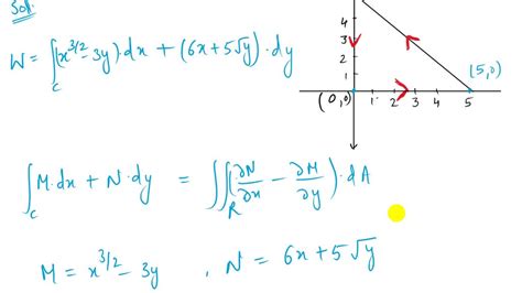 Solved Use Green S Theorem To Calculate The Work Done By Force F On A