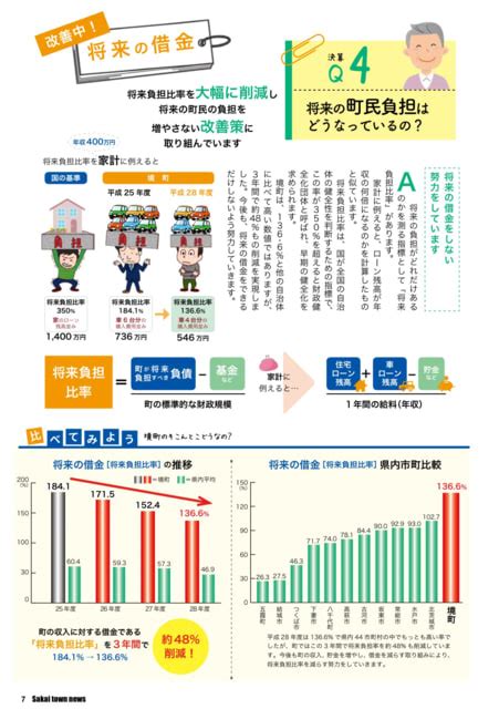 広報さかい最新号は「境町の財政特集です！」3年間で約13億円の借金を削減いたしました！茨城県境町「改善中」 茨城の若手政治家橋本正裕のブログ