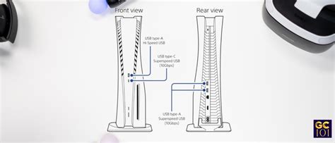 How Many USB Ports On PS5 and Their Version? - Gaming Console 101