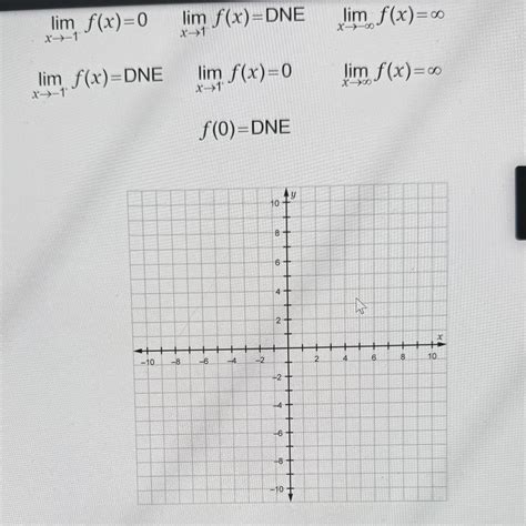 Someone Please Help Me Im So Down Bad Rprecalculus