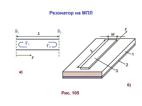Кольцевой делитель мощности - презентация онлайн