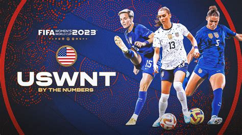 USWNT 2023 World Cup roster: By the numbers - BigPaulSports