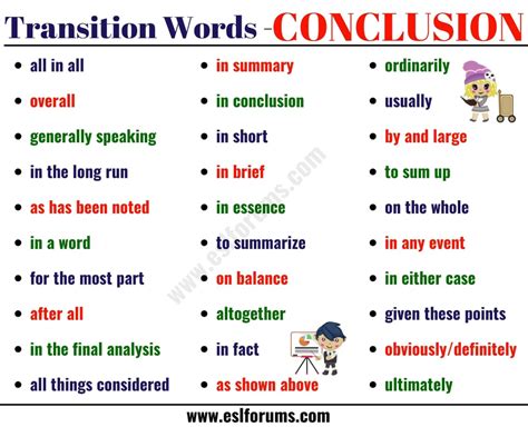 Conclusion Transition Words Useful List And Examples Esl Forums Learn English Con