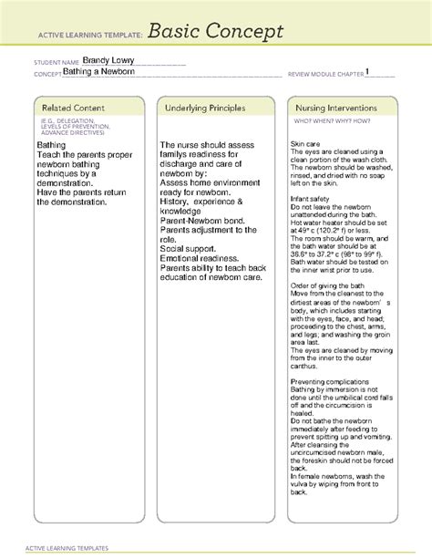 Bathing a Newborn - ALT Basic Concept - ACTIVE LEARNING TEMPLATES Basic ...