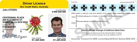 Do I Need An International Drivers License In Greece