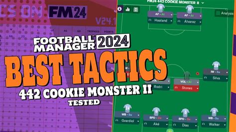 The Best Tactics On Fm24 Tested 442 Cookie Monster Ii Football