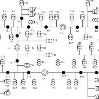 Typical distribution network diagram | Download Scientific Diagram