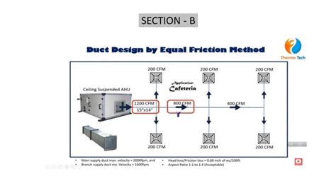 2 Equal Friction Method Duct Design Easy Pptx