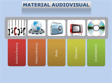 Material Audiovisual Estherhs By Esther Issuu