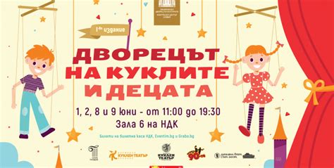 Начало - NDK