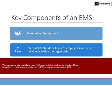 Ppt Iso Ems Awareness Training Slide Ppt Powerpoint