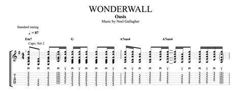 Wonderwall Guitar Chords For Beginners