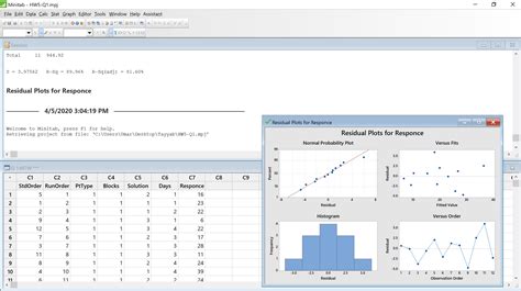 Minitab Regression Bopqezee