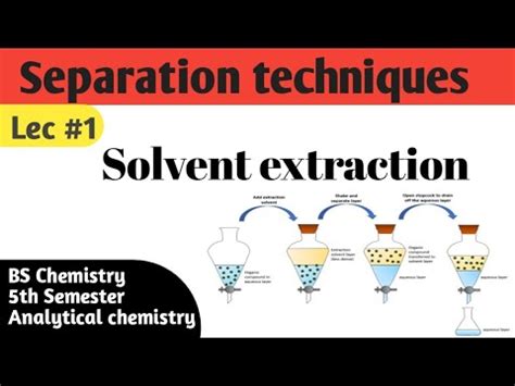 Lec 1 Separation Techniques Solvent Extraction