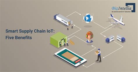 Smart Supply Chain Iot Five Benefits