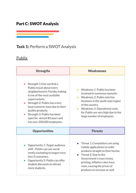 Marketing SWOT Analysis Part C SWOT Analysis Task 1 Perform A SWOT