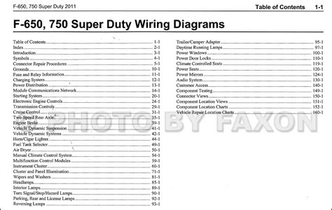 2005 Ford F650 Fuse Box Diagram