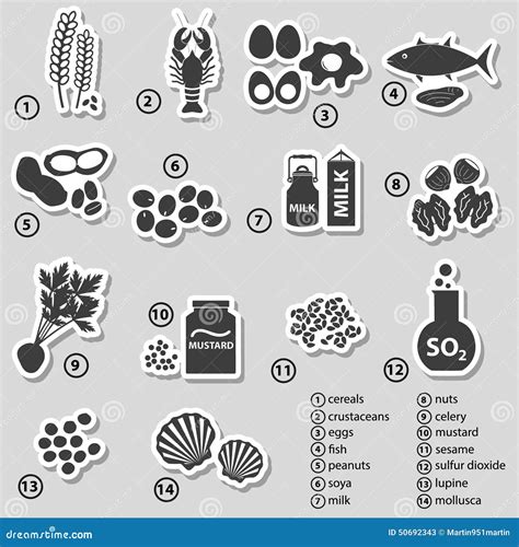Set of Typical Food Allergens for Restaurants Stickers Stock Vector
