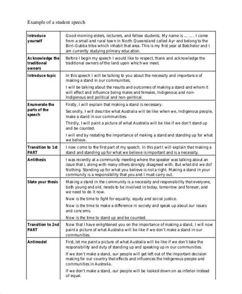 Introduction Speech - 39+ Examples, Format, How to Write, PDF