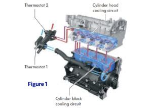 Volkswagen L Tsi Maintenance And Inspection Tips