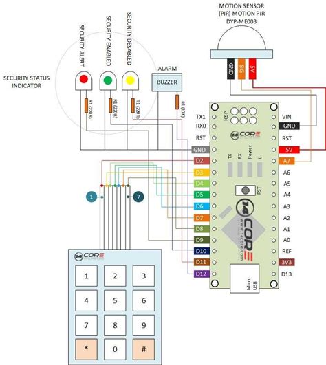 Effective Security Alarm Wiring Diagrams