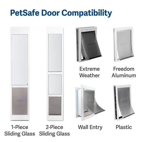 Petsafe Freedom Replacement Flap For Dog And Cat Doors Medium Pac11