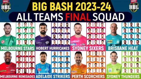 Big Bash League All Teams Full Final Squad Bbl