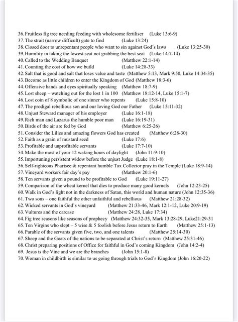 70 Parables Of Jesus Christ 70 Parables Of Jesus Christ Earthly Stories